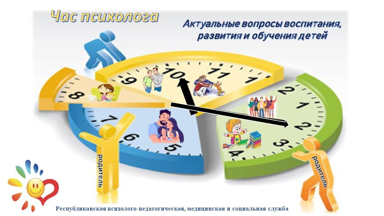 Лекционное занятие онлайн - проекта «Час психолога» для родителей Республики Бурятия Лекционное занятие онлайн - проекта «Час психолога» для родителей Республики Бурятия.